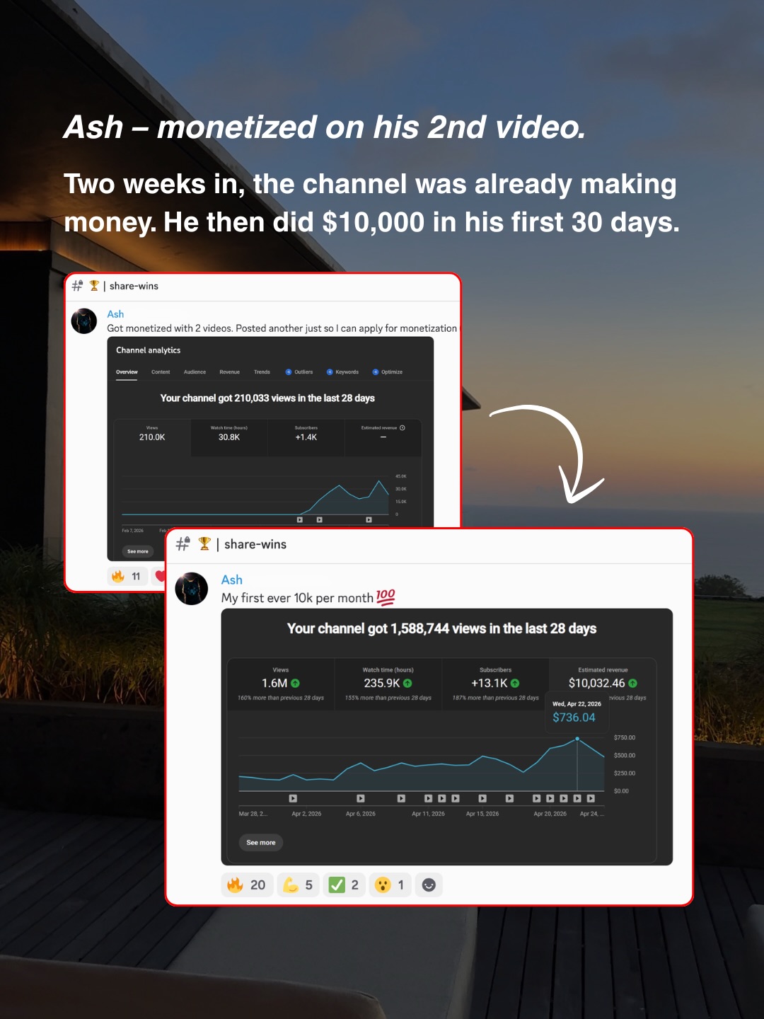 Carousel additional example